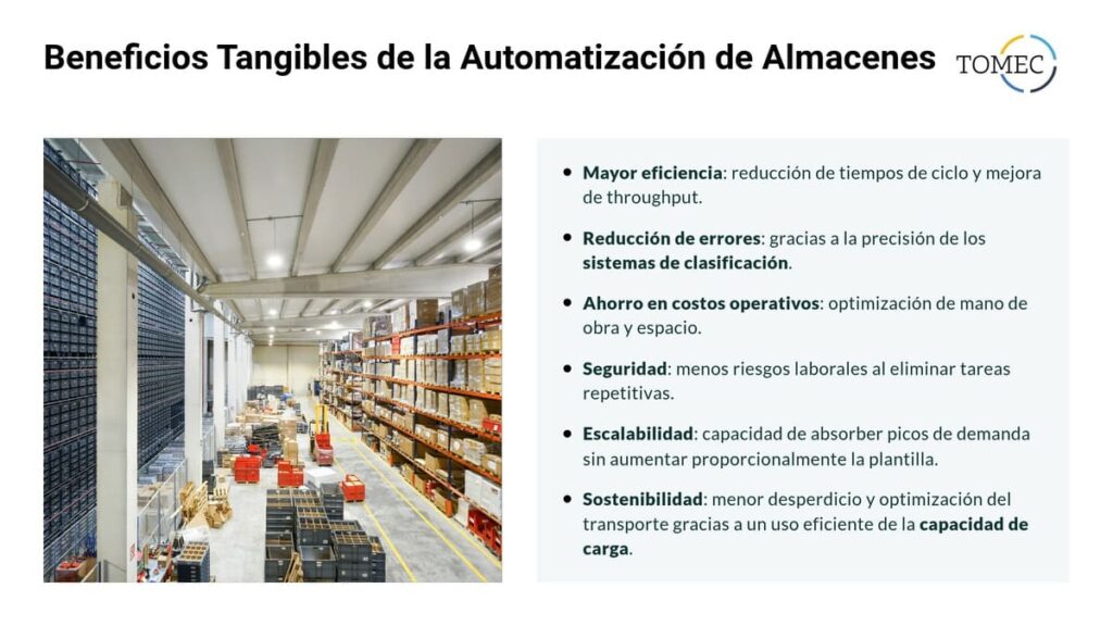Beneficios tangibles de la automatizacion de almacenes
