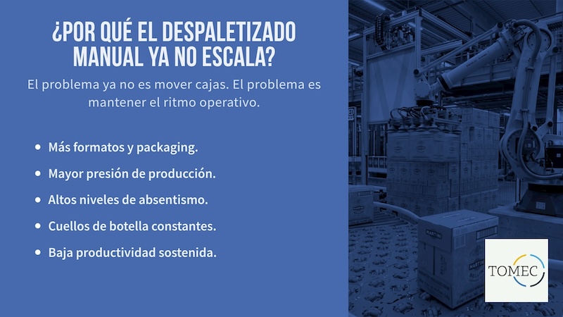 Robots Despaletizadores para la Industria de Bebidas