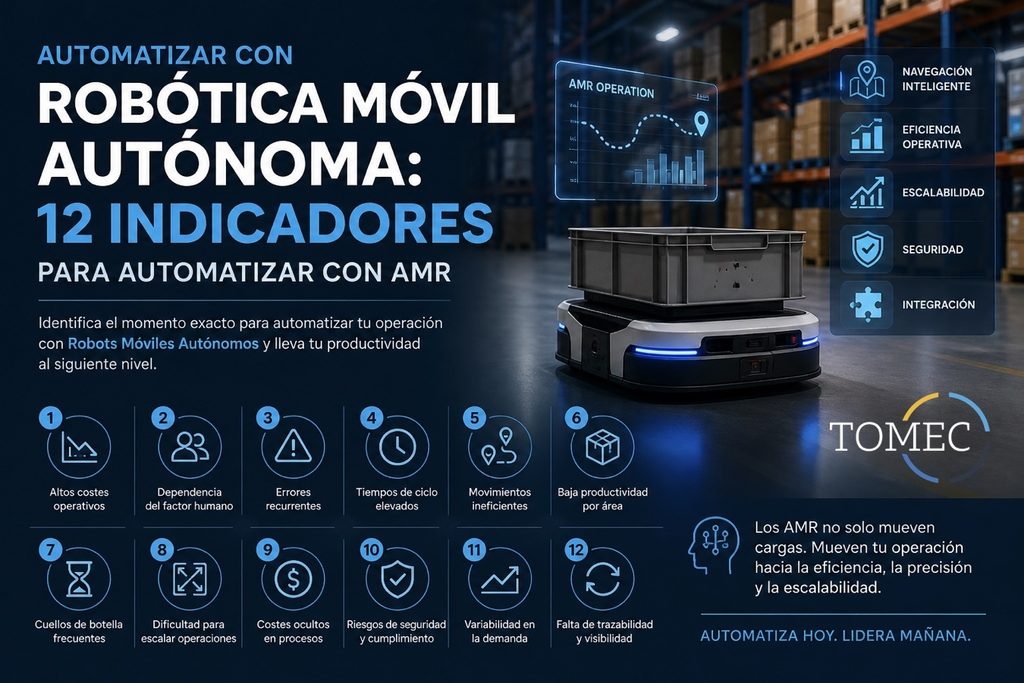 Integrador robots AMR